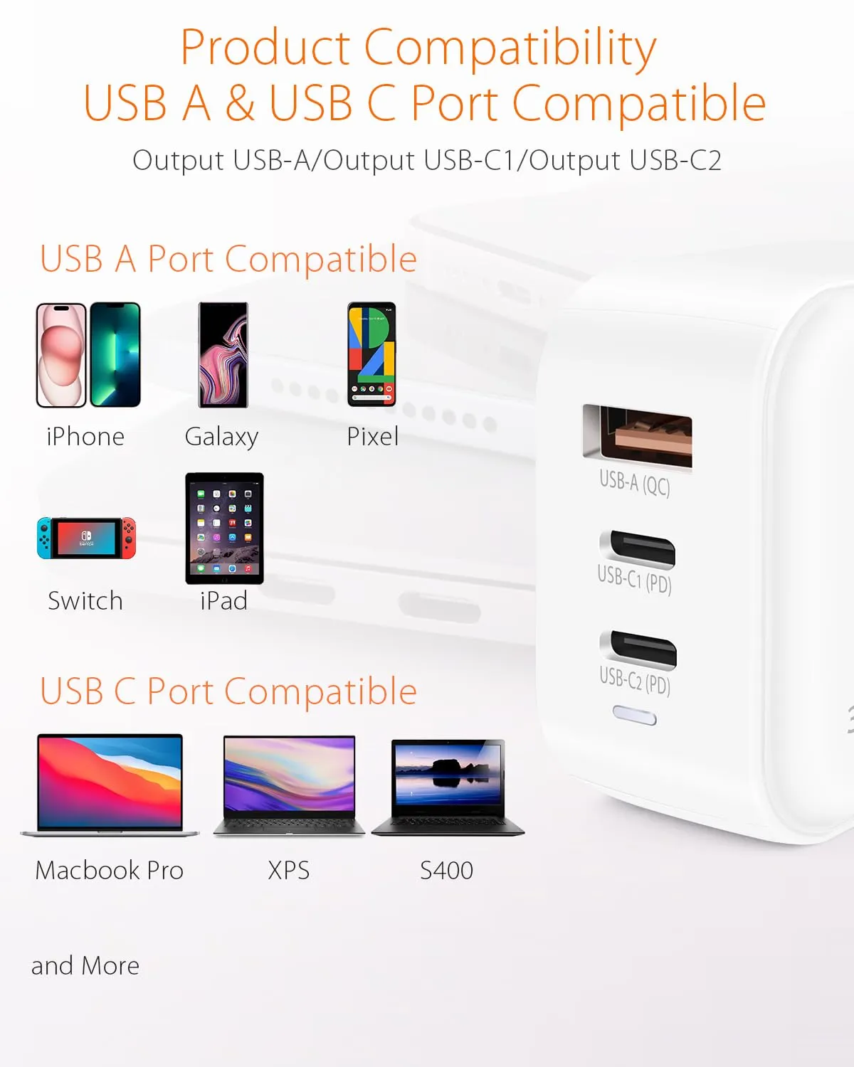 3inuS 65W USB C GaN Wall Charger, Plug Foldable PD USB-C PPS Charger with Traveller Adapters for Phone 15/15 Pro/15/Pro Max, Pad air/Pro, Mac book Laptops etc.