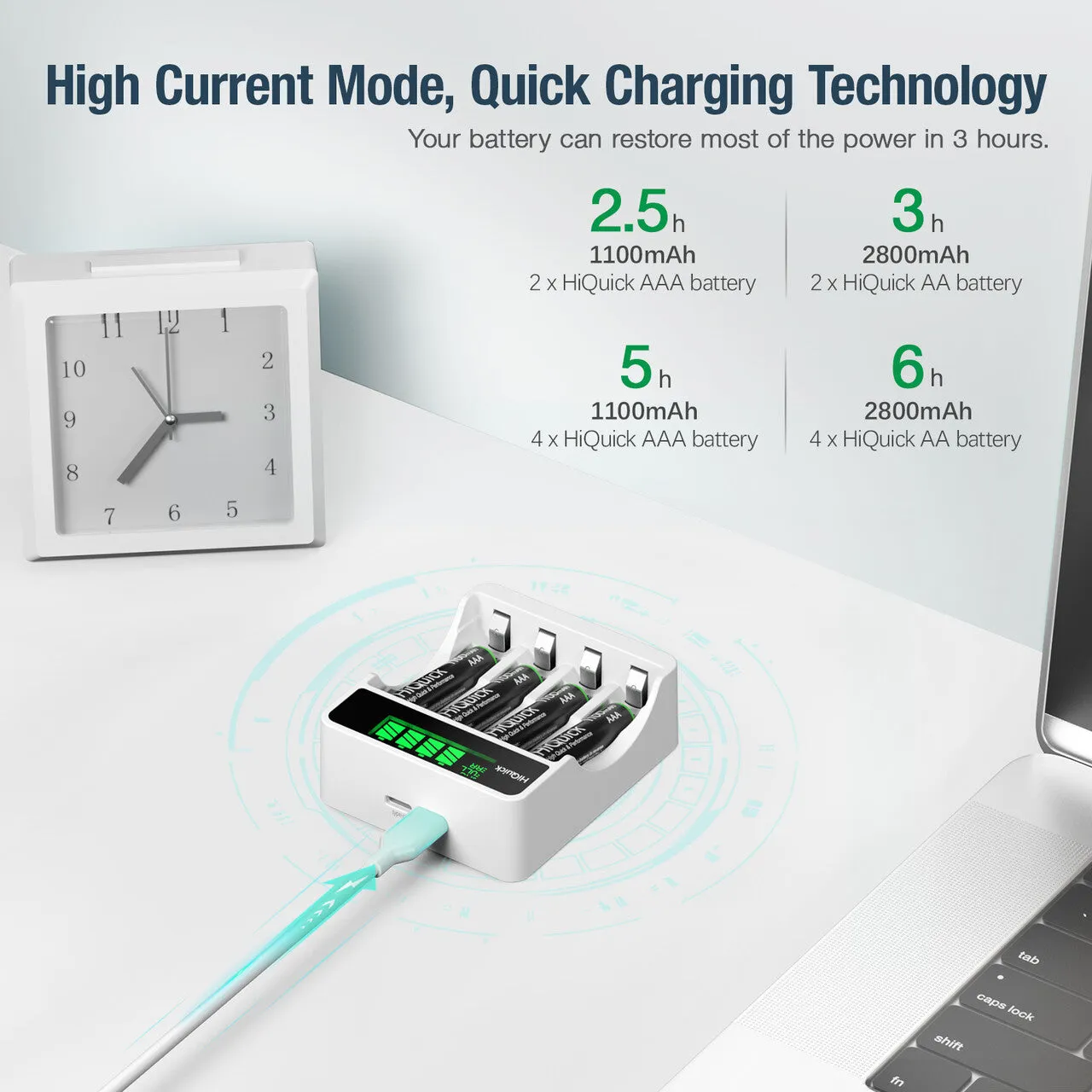 HiQuick 4-slot LCD Battery Charger for AA & AAA Rechargeable Batteries