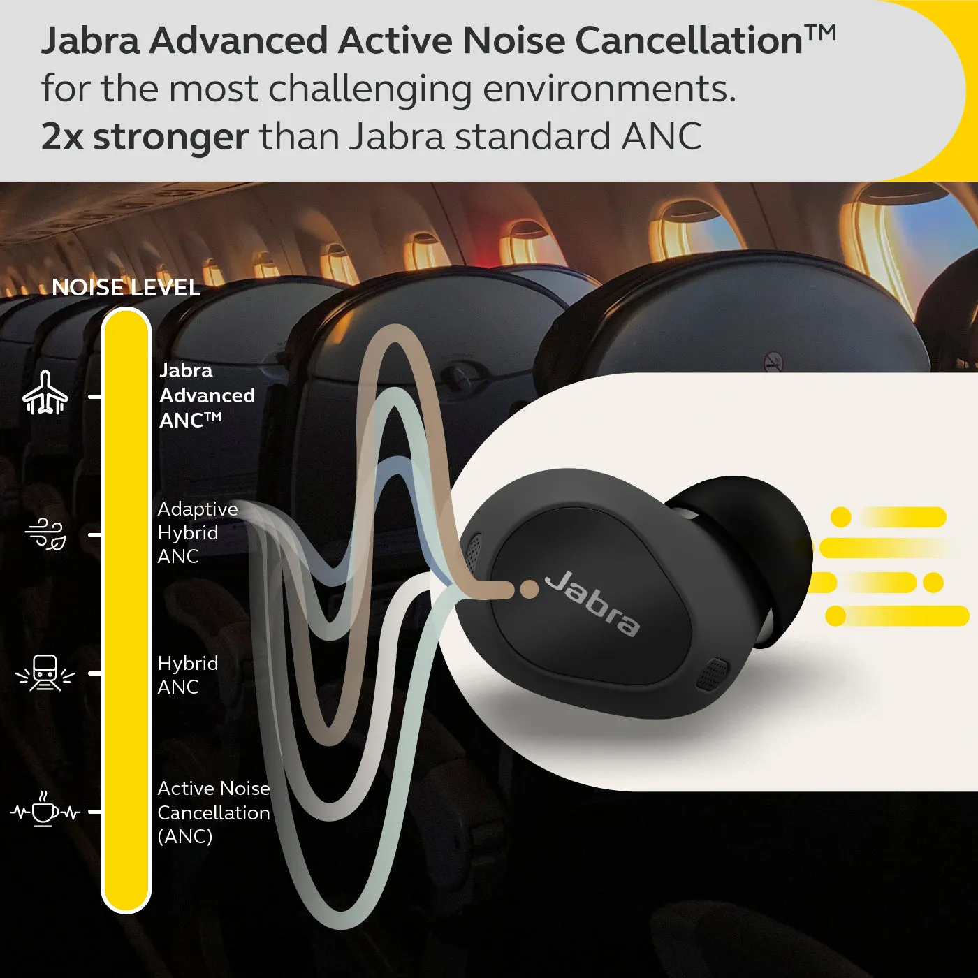 Jabra Elite 10 In-Ear Earbuds - Gloss Black | 100-99280904-99