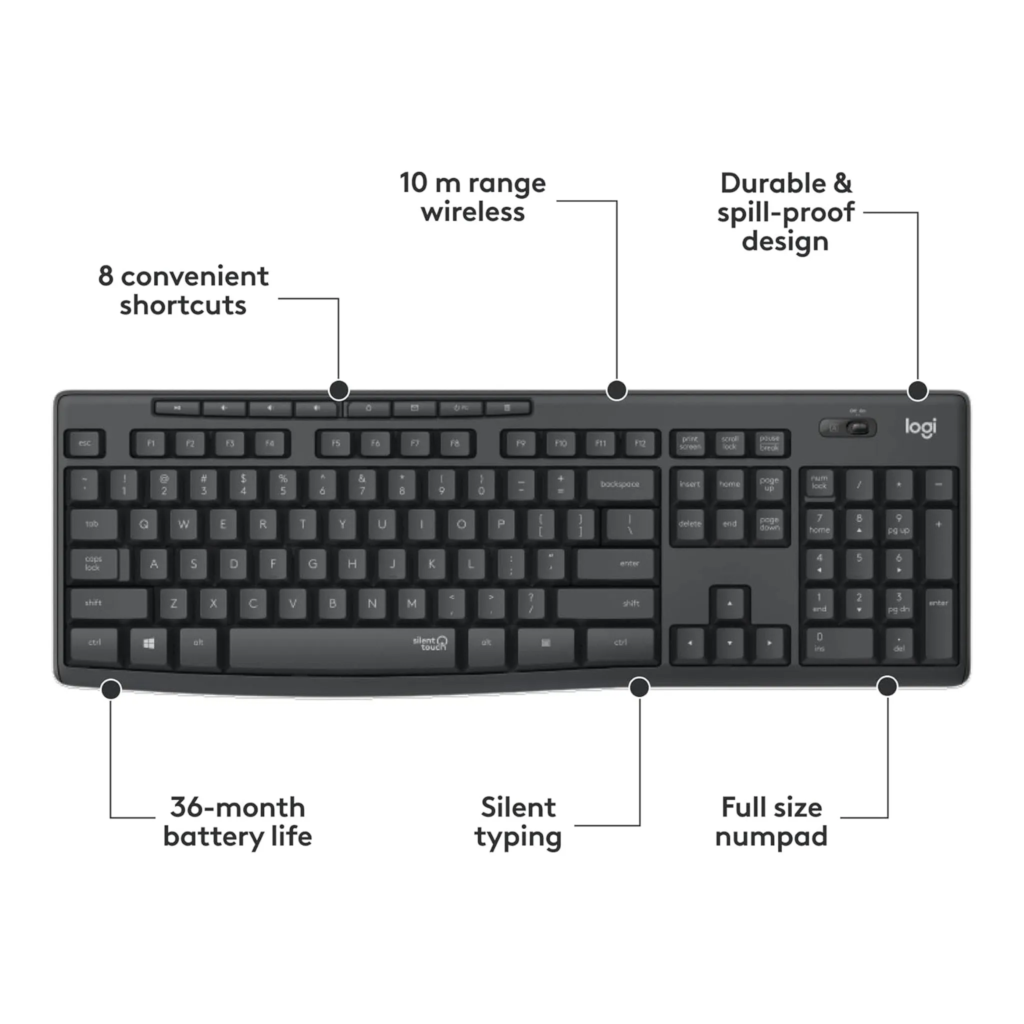 Logitech 920-009782 MK295 Silent Wireless Keyboard & Mouse Combo - Black