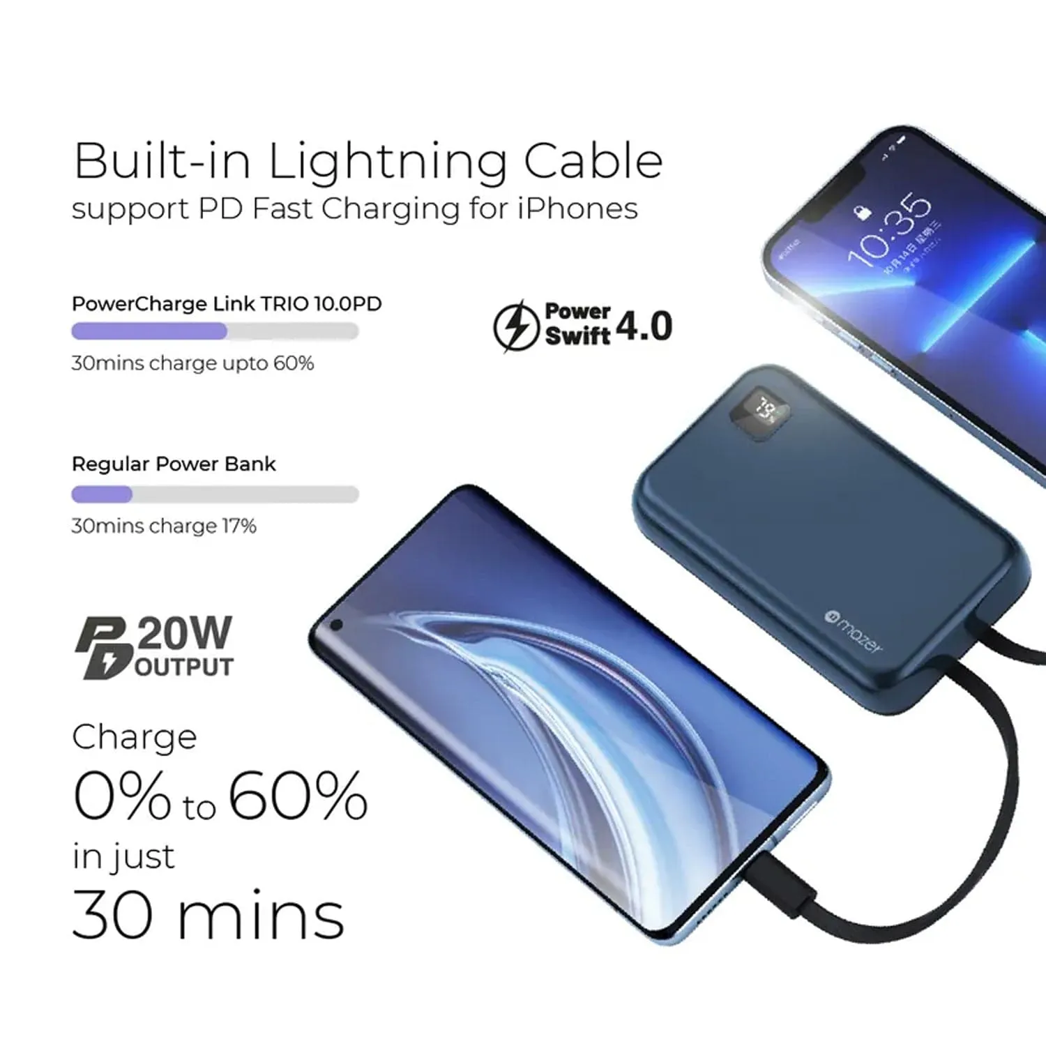 Mazer PowerCharge Link-Pocket Apple Certified MFI 10,000mAh PowerBank with Build-In Lightning & USB-C Cables