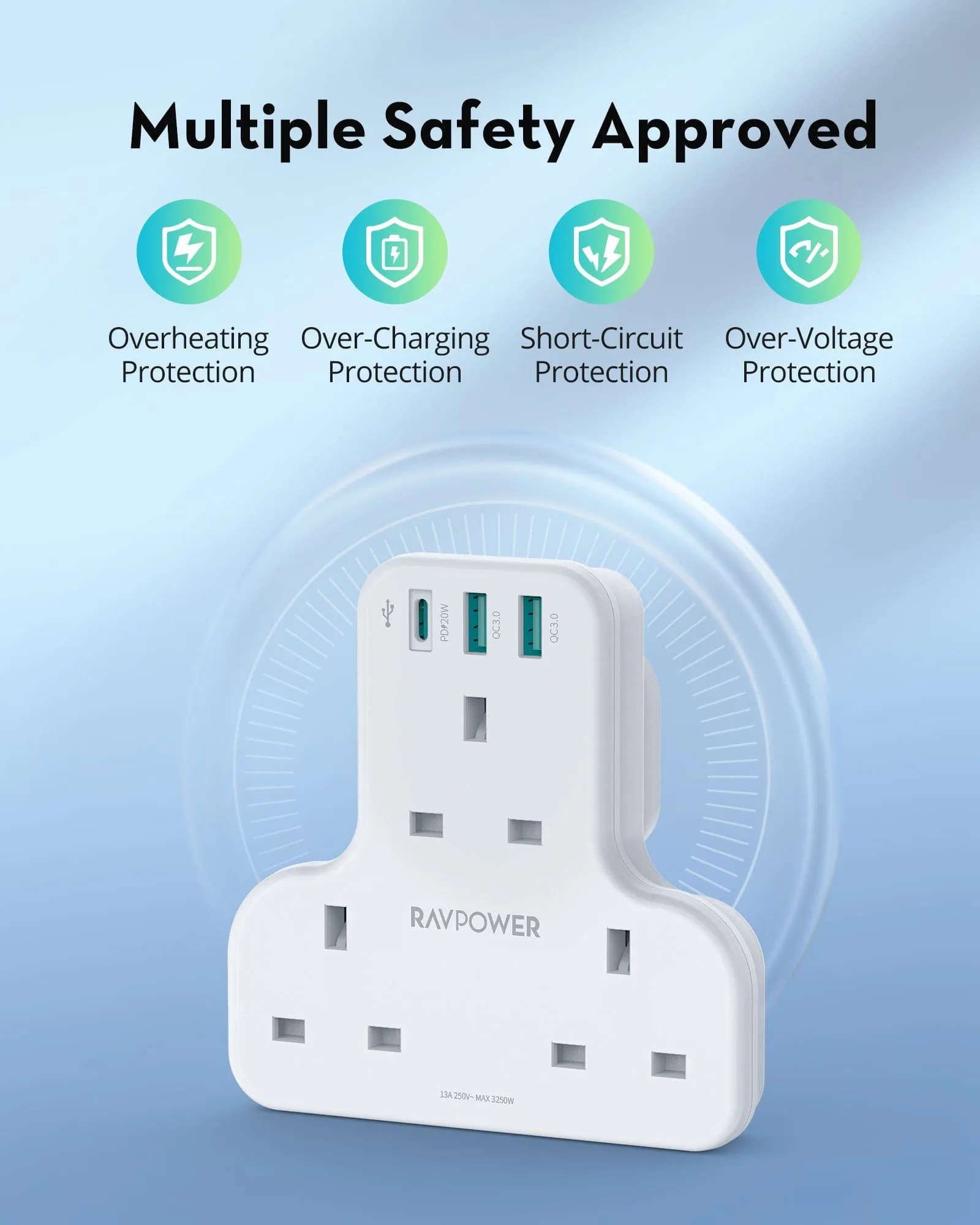 RAVPOWER 20W Wall Charger With 3 AC Plugs & 3 USB Ports - PC1036