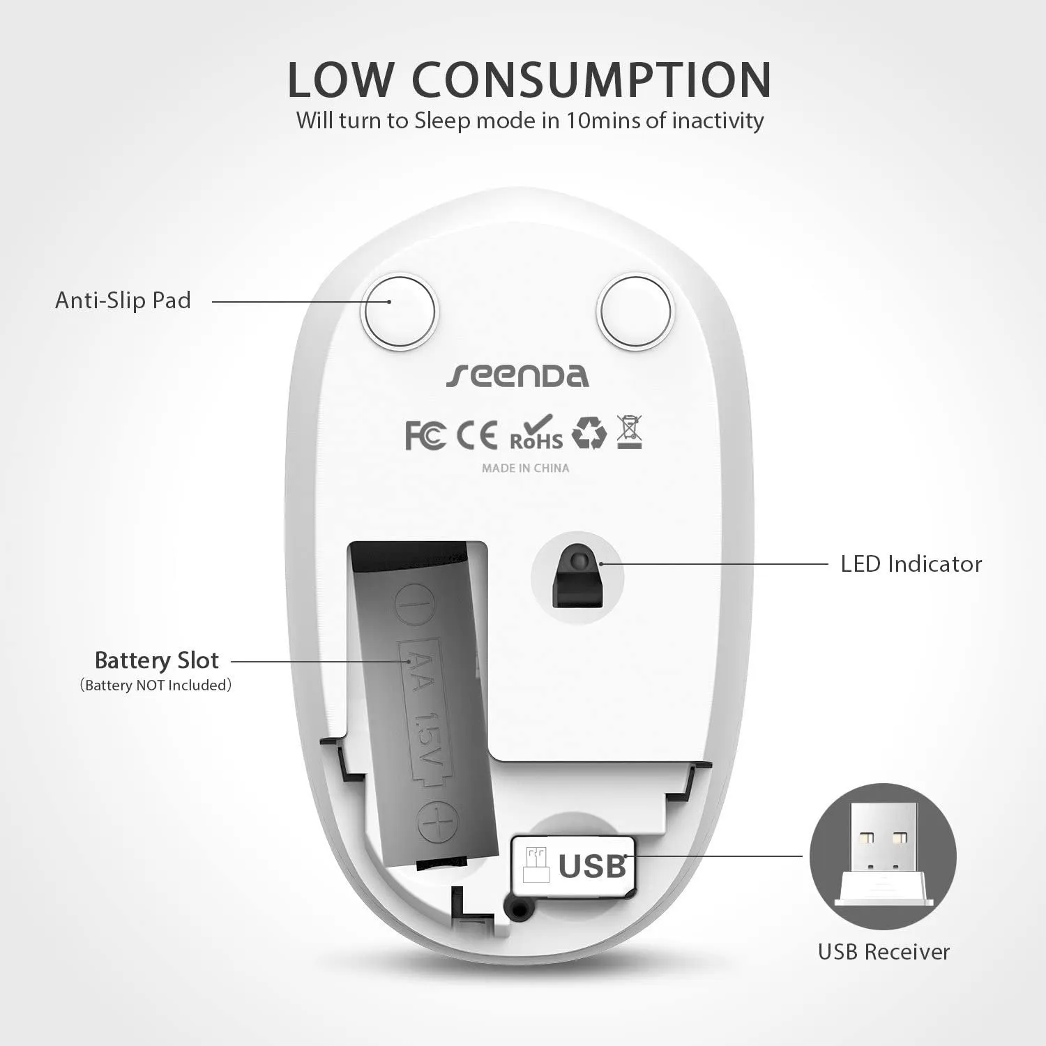 Seenda Wireless Mouse, 2.4G Noiseless Mouse with USB Receiver Portable