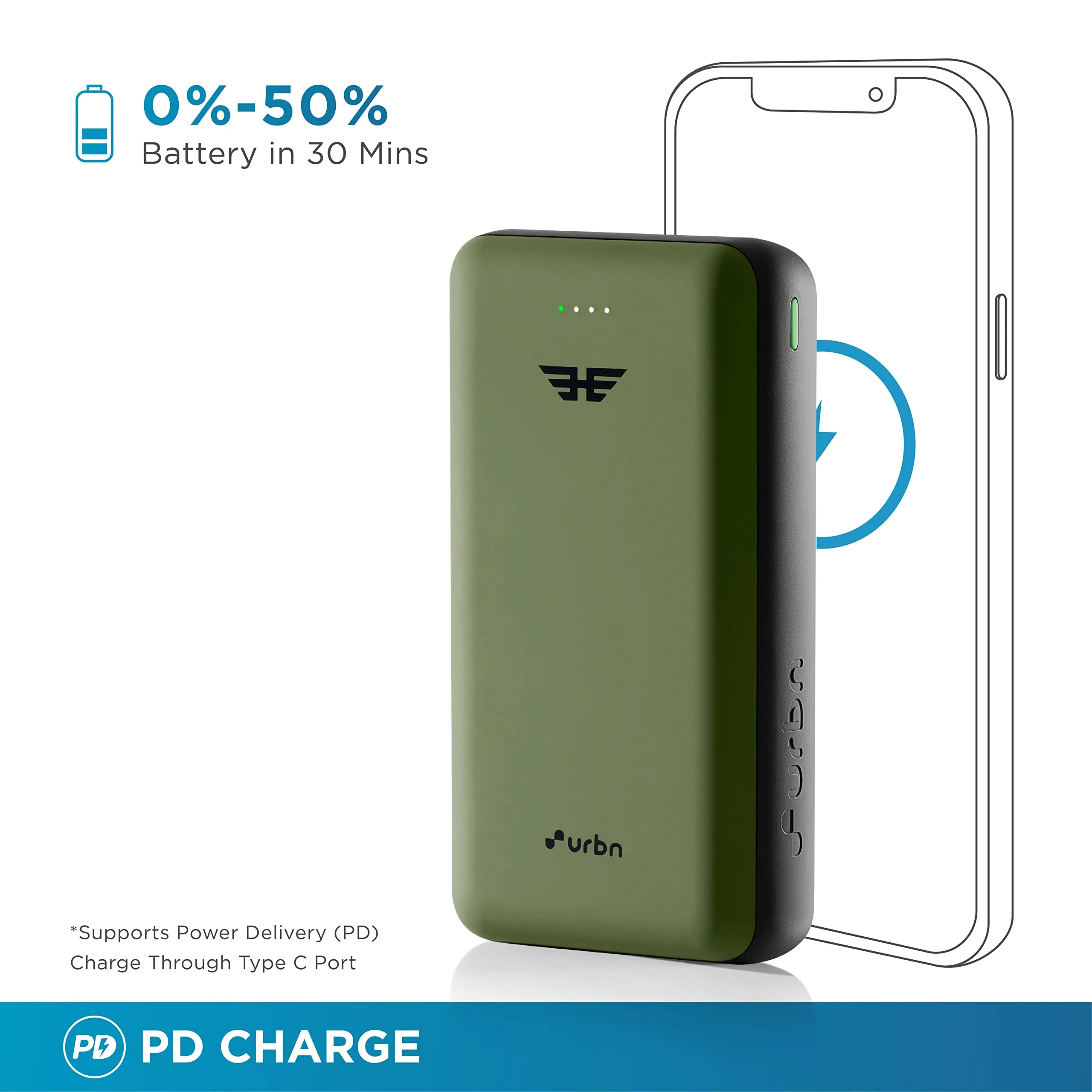 URBN 27000 mAh 22.5W Super Fast Charging Compact Power Bank with Quick Charge & Power Delivery, Type C Input/Output, Made in India, Type C Cable Included (Camo)